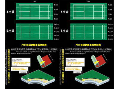 PVC運(yùn)動(dòng)卷材地板